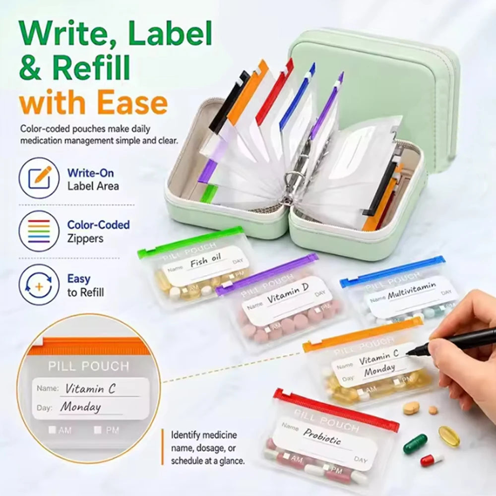 Saashi Labor Day 7-Day Waterproof Pill Organizer – BPA-Free Color-Coded Portable Medicine Storage Case