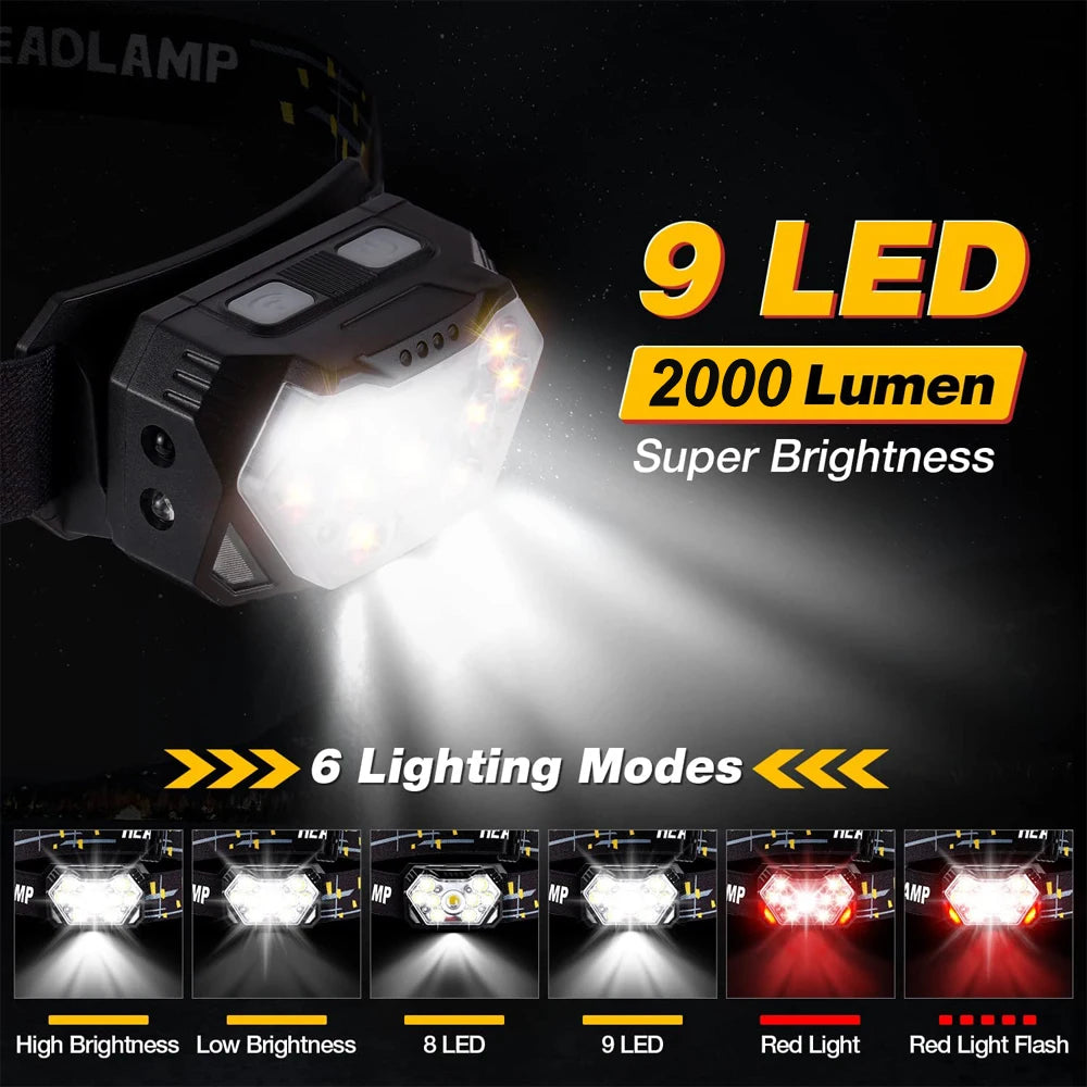 Saashi Labor Day Rechargeable LED Headlamp – Motion Sensor Outdoor Camping & Work Light