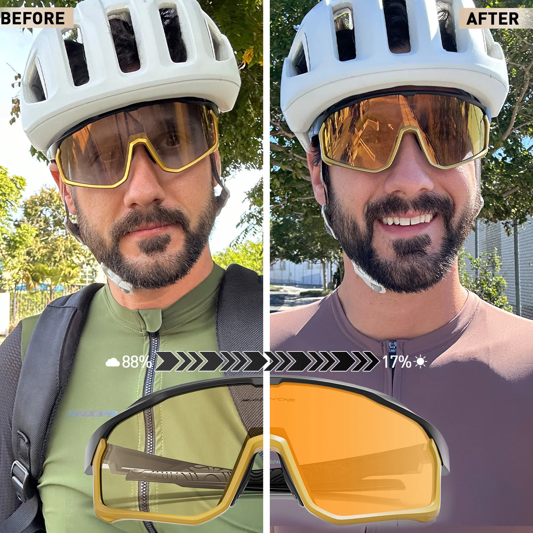 Saashi Labor Day Photochromic Cycling Glasses – UV400 Sports Eyewear for Cycling, Running & Outdoor Riding