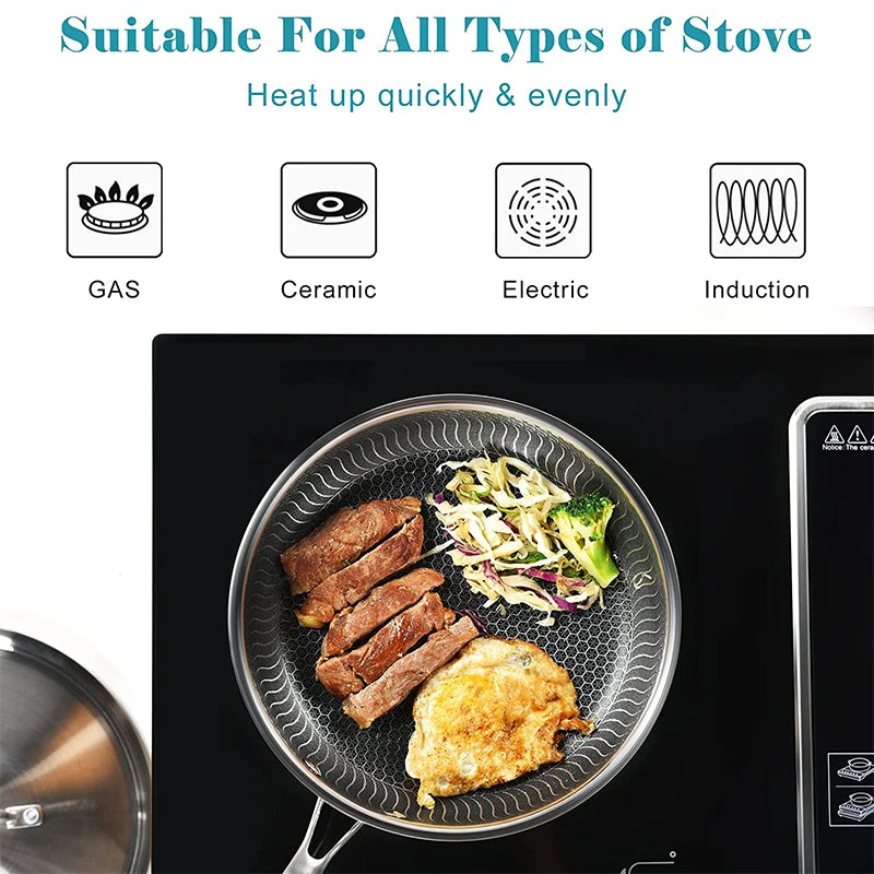Saashi Honeycomb Stainless Steel Non-Stick Frying Pan with Lid